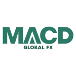 Macd Global Fx